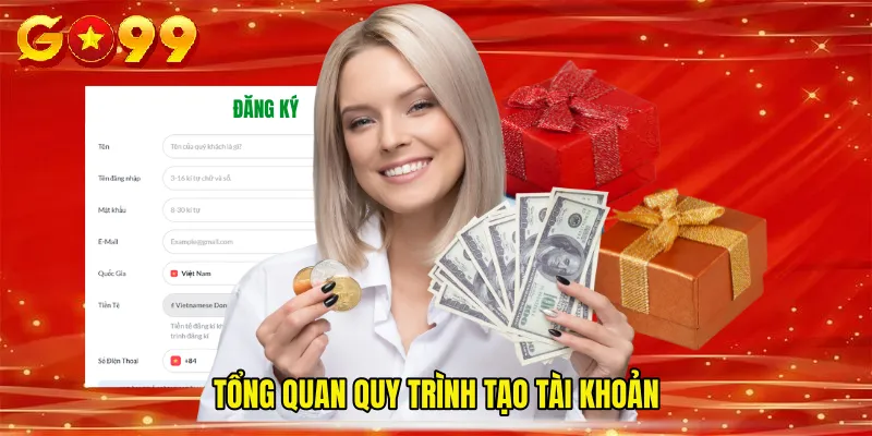 Tổng Quan Quy Trình Tạo Tài Khoản